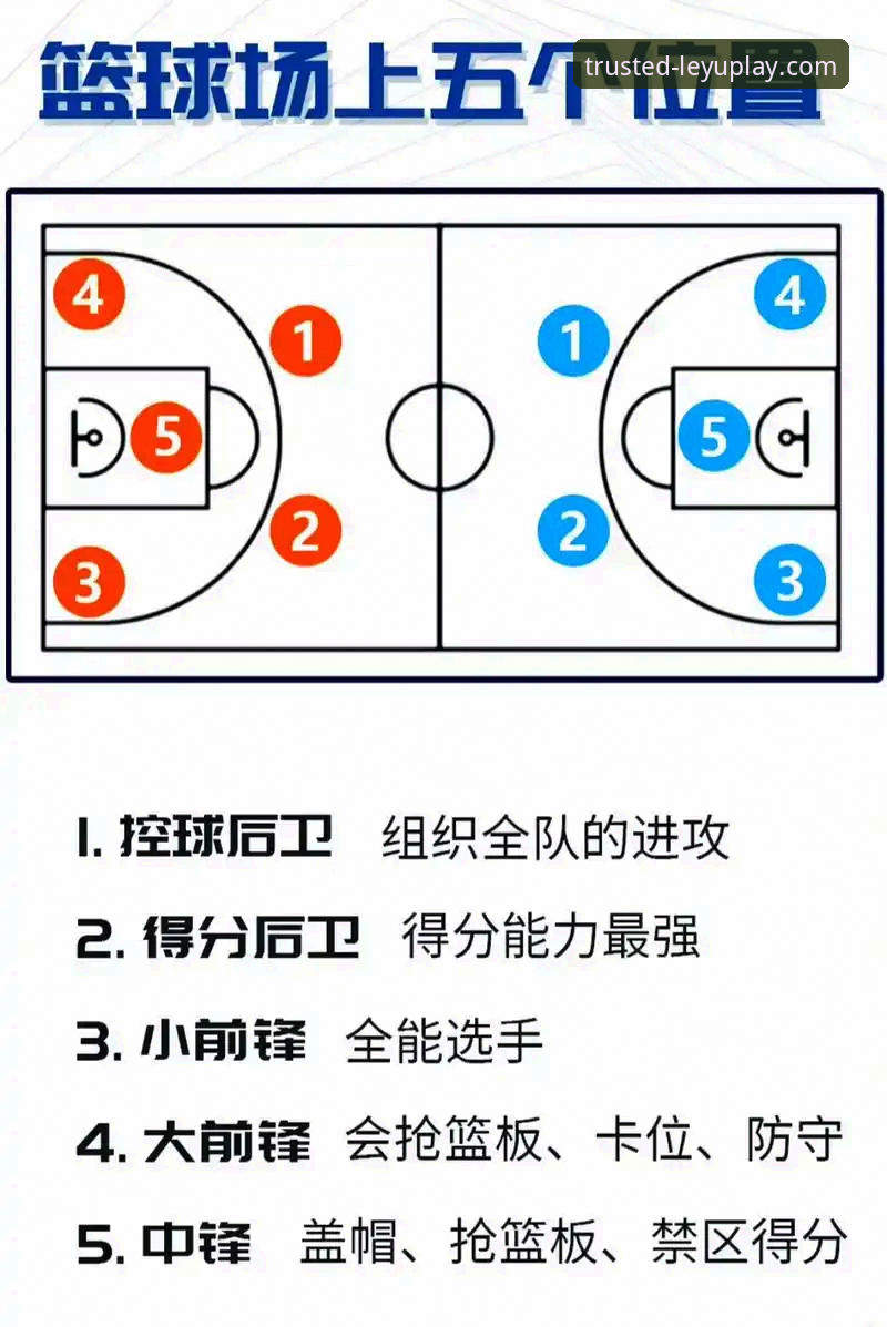 掌握季后赛格局：湖人锁定席位深度分析教程