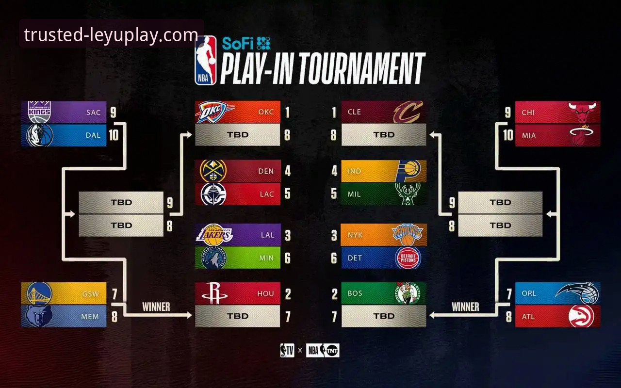 掌握季后赛格局：湖人锁定席位深度分析教程